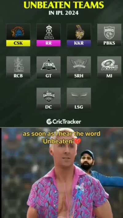 Unbeaten suffering 