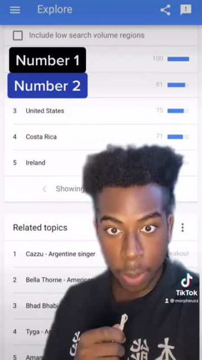 Which country most often Google searches “onlyfans”