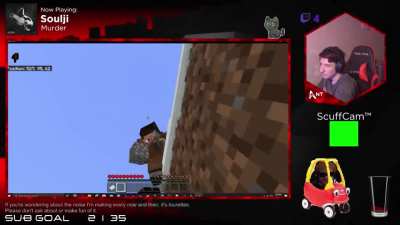 Clip from my Twitch