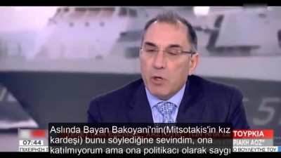 Former Greek MP Dimitris Kammenos: 