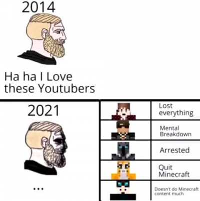 never knew...