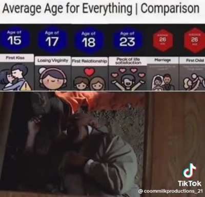 2meirl4meirl