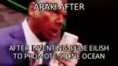True profit