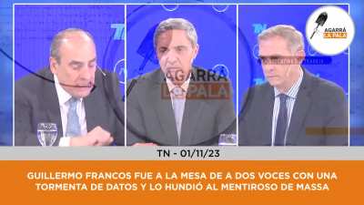Guillermo Francos: 