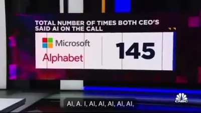 Have you heard about AI?