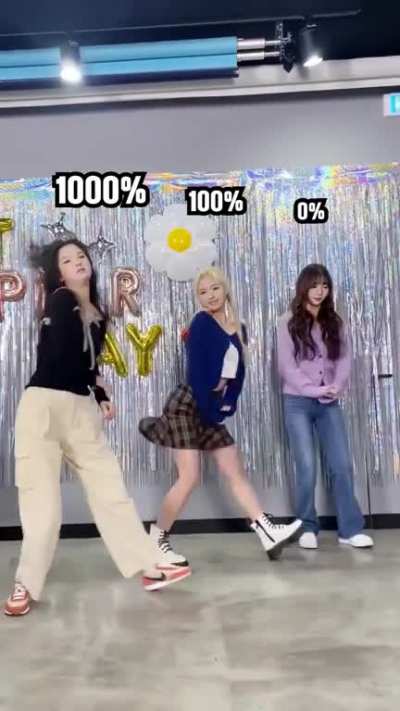 [230125] Yeseo, Yujin & Youngeun TikTok update: % DANCE
