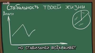 Утиные истории