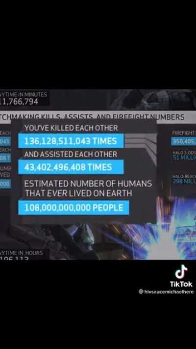 Thought some if you might find this as crazy as I did.