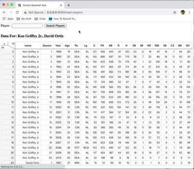 I recently updated my pandas dataframe GUI so you can easily embed it in your own Flask apps. Here's a quick demo I made. Code linked in comments.