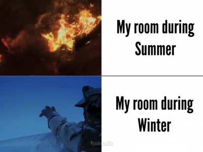 weather