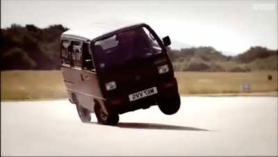 Boing (Hammond)
