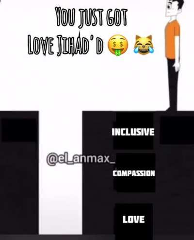 How Love Jihad works