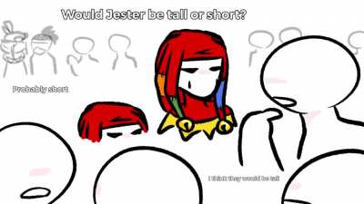 Character Heights