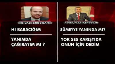 Beyler bunlar gerçek miydi ? Gerçekse bu adam şuanda Cumhurbaşkanı aq nasıl kimse konuşmuyor