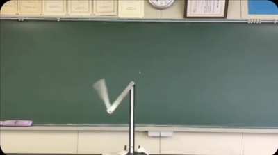 The unpredictability of the double pendulum.