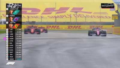 Vettel is back on the podium for the first time this season