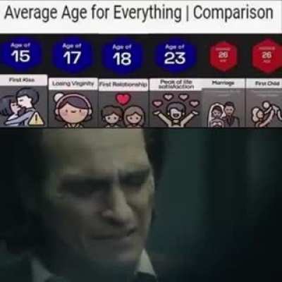 where sex