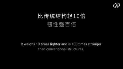 10-этажный дом за сутки. Китай.