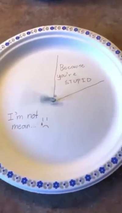 The myth of the paper plate man