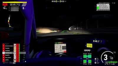 every monza race:
