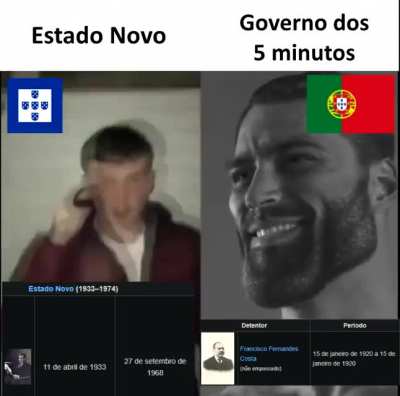 Virgem 30 anos de Estado Novo contra Chad Governo dos 5 Minutos