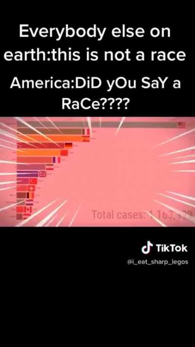USA always comes out on top