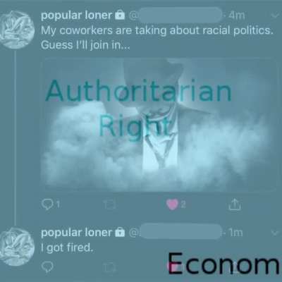 Sad