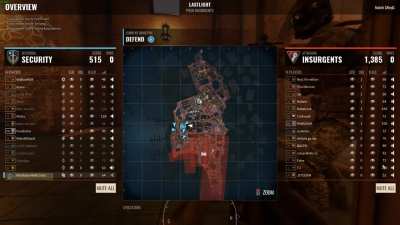 Was the BRRT worth such a sacrifice?