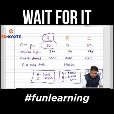 This is official video posted by Ednovate, along with the cringy editing, sad to see education being a joke now after some guy gets famous...