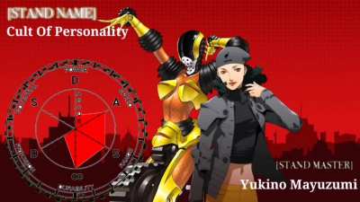 Half Assed Persona 2 JoJo Stand Eyecatches Made By Me