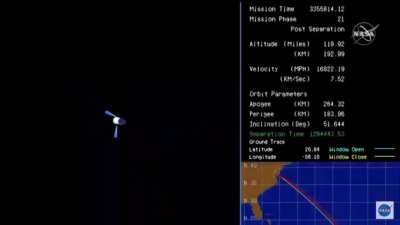 Norminal Telemetry