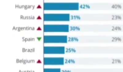 polska gurom