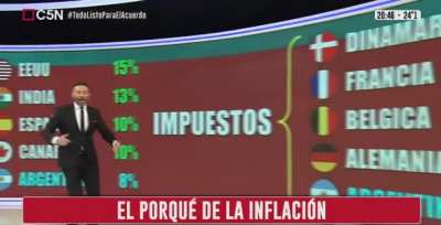 El 