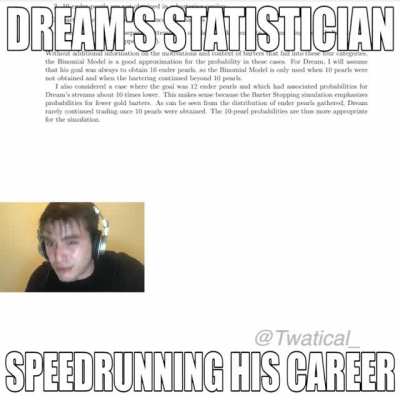 Professional career any %
