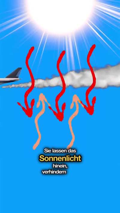 Quaschning erklärt: Chemtrails