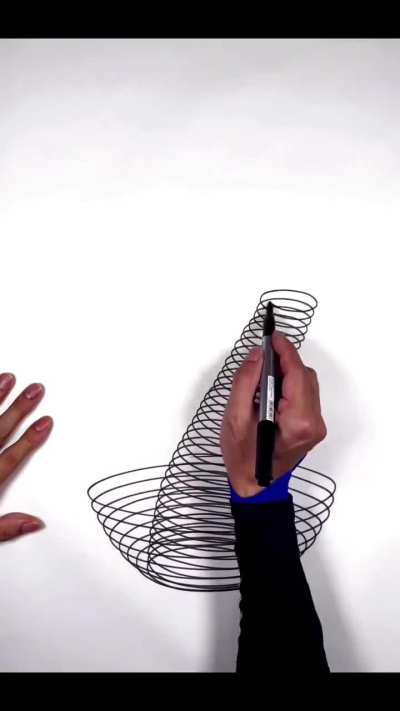 The perfect circles