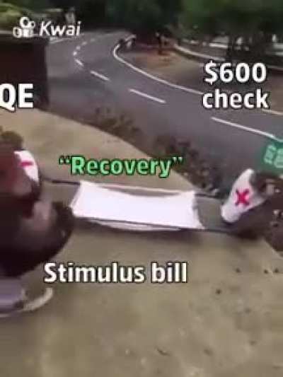In FED we trust