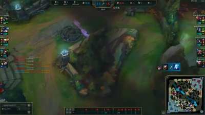 The reason why Rito make film so good