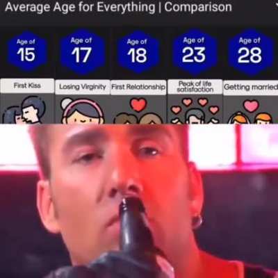 @bajs