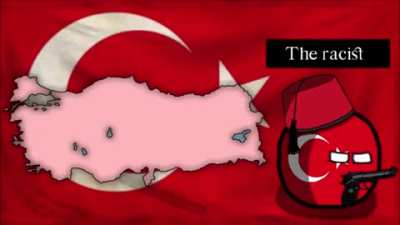 Balkan moment