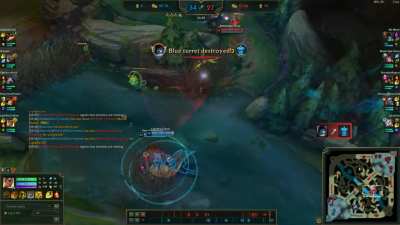 Rell & MF Wombo combo