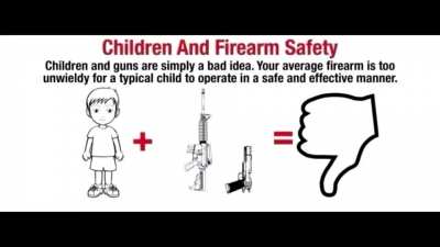 Kids and Guns not a good combination.
