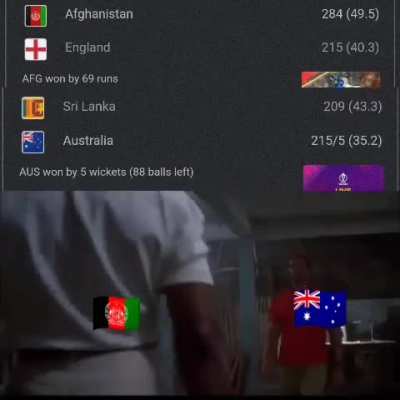 'A' supremacy 