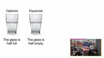 Personality Types