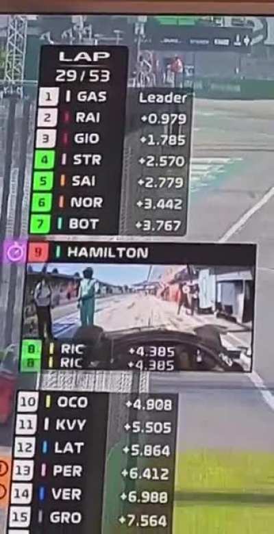 You love to see it