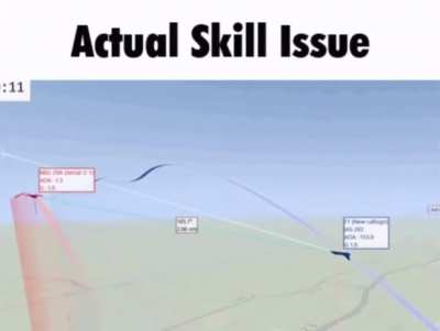 Skill Issue