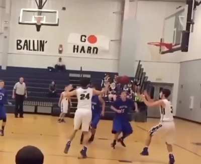 Heads up play