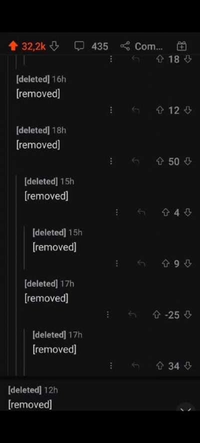 Certified moment for [Removed]