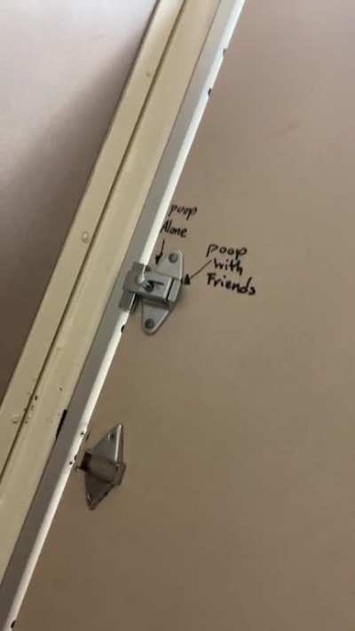 Why