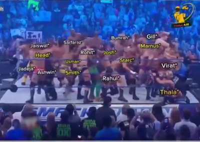 BGT in a Nutshell. 